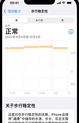 工业园区iPhone手机维修如何在iPhone开启'步行稳定性通知'