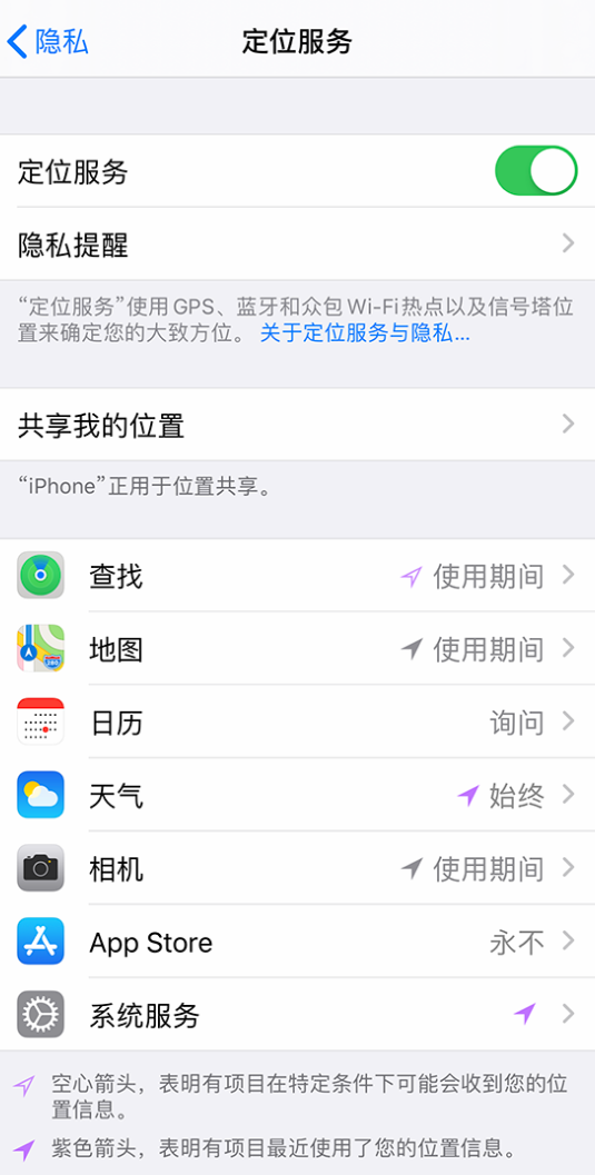 工业园区苹果手机维修分享iPhone 状态栏中时间显示为蓝色图标是什么情况 